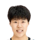 https://img.hkqjy.net/img/basketball/player/0a82511d3bd4775d0eeeb059f221e625.png