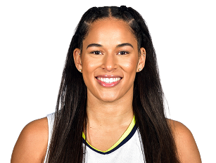 https://img.hkqjy.net/img/basketball/player/744f32538c1b37205475ed531ee1b194.png