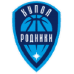 https://img.hkqjy.net/img/basketball/team/9c20d4b997e327e85ba6ba85b34046d2.png